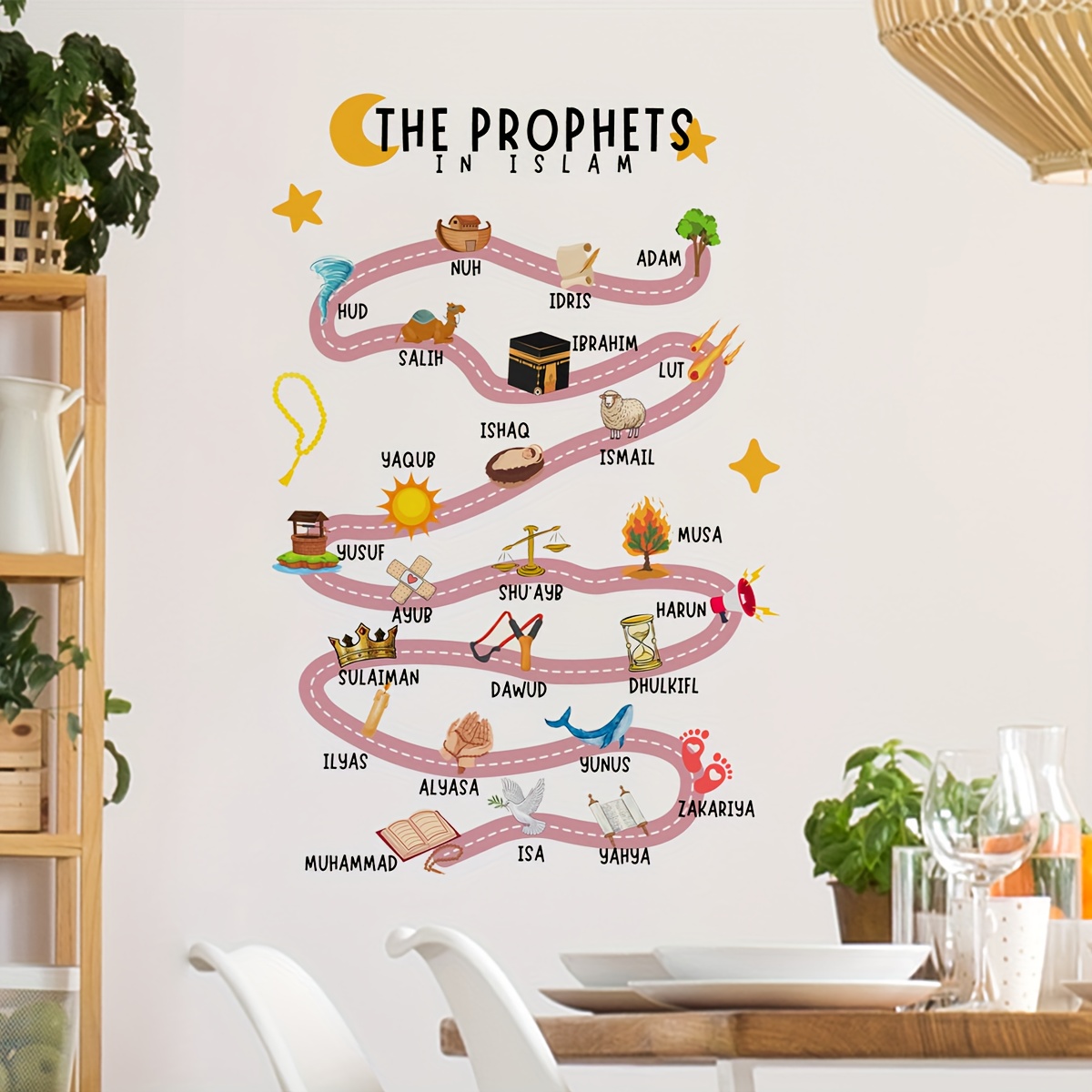 Gadget Q - 25 Propheten in Islam Wandaufkleber Koran
