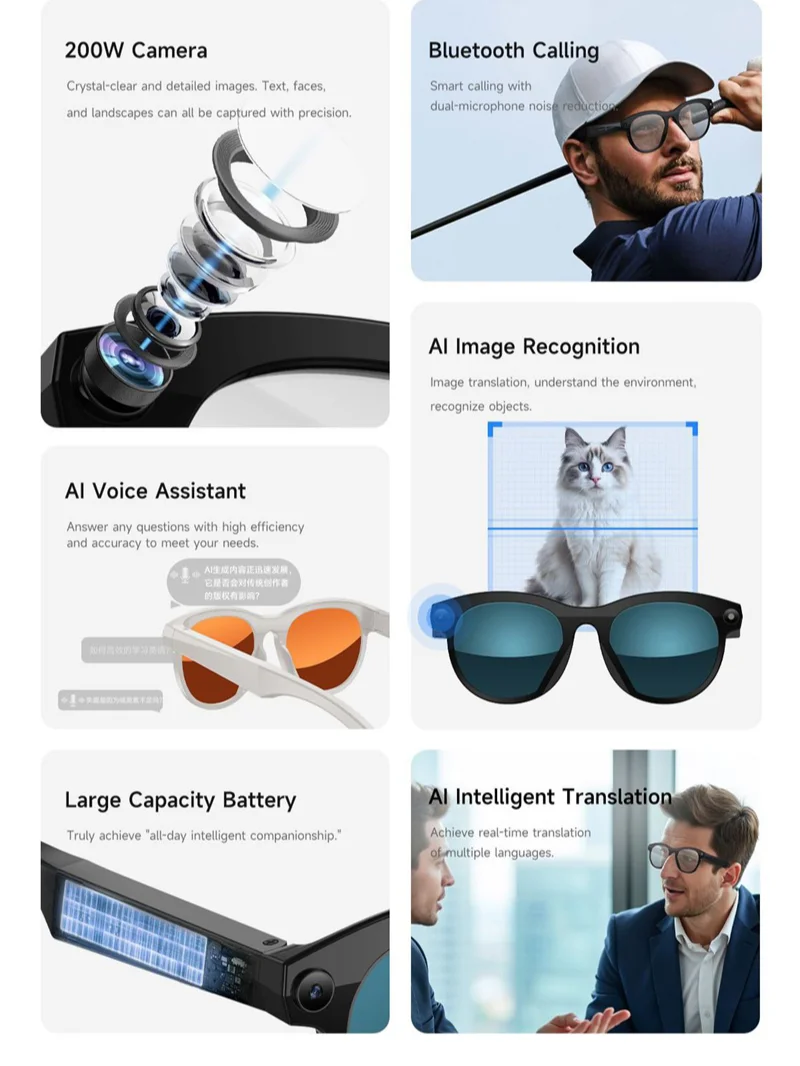 Lenovo Smart AI-Brille 800W Pi – Electronic Gadgets Bewertung und Preis