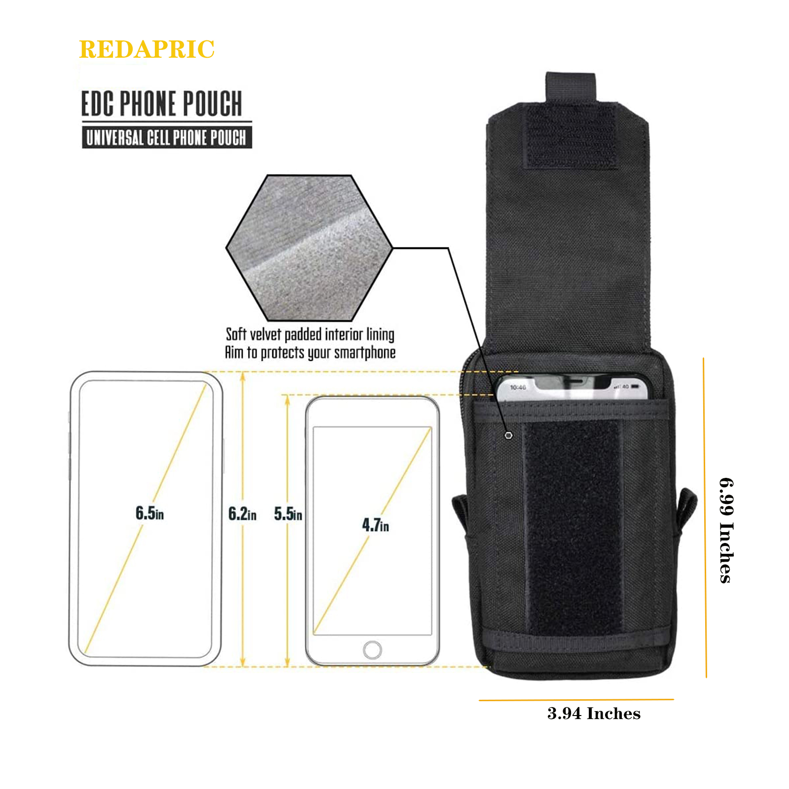 Taktische Molle Tasche Taille  – Electronic Gadgets Bewertung und Preis