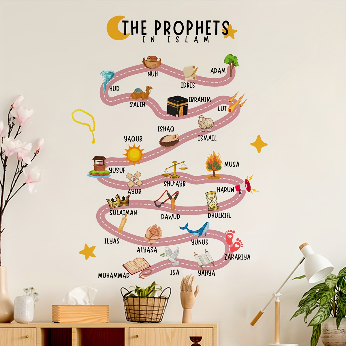 25 Propheten in Islam Wandaufk – Gadget Q Bewertung und Preis