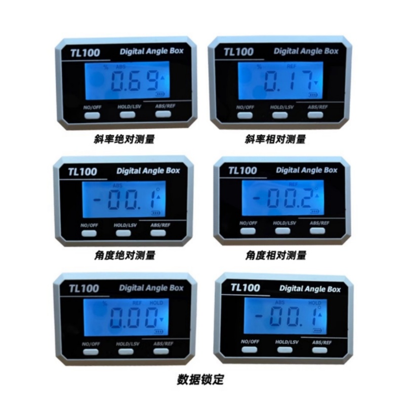Horizontaler Winkelmesser Wink – Electronic Gadgets Bewertung und Preis