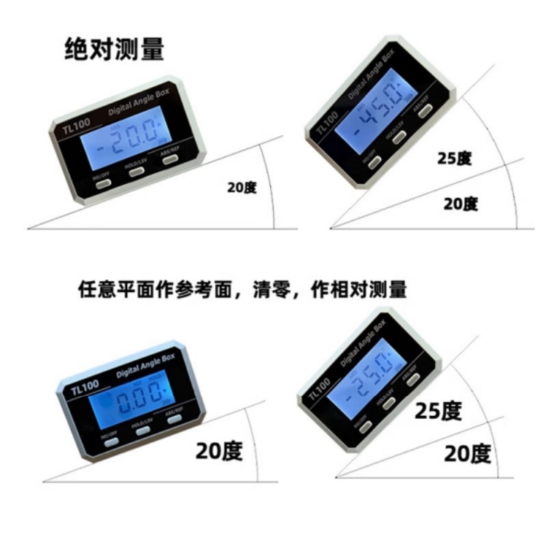 Horizontaler Winkelmesser Wink – Electronic Gadgets Bewertung und Preis