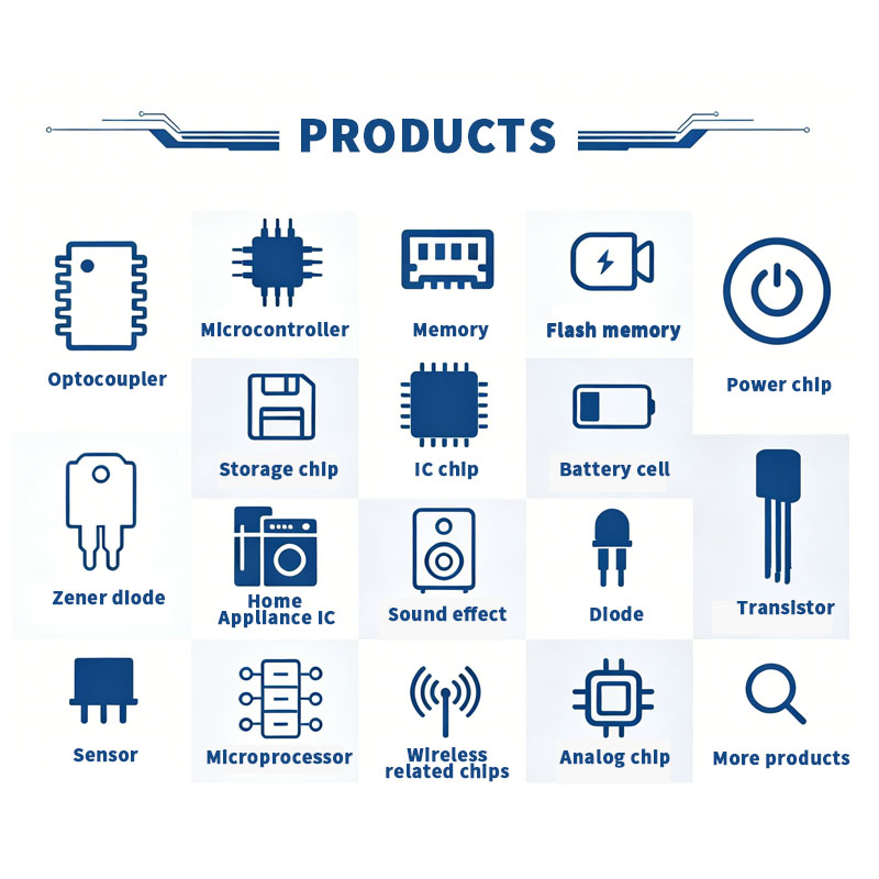 10 Stück 6A10 10A10 Gleichrich – Electronics Gadgets And Accessories Bewertung und Preis