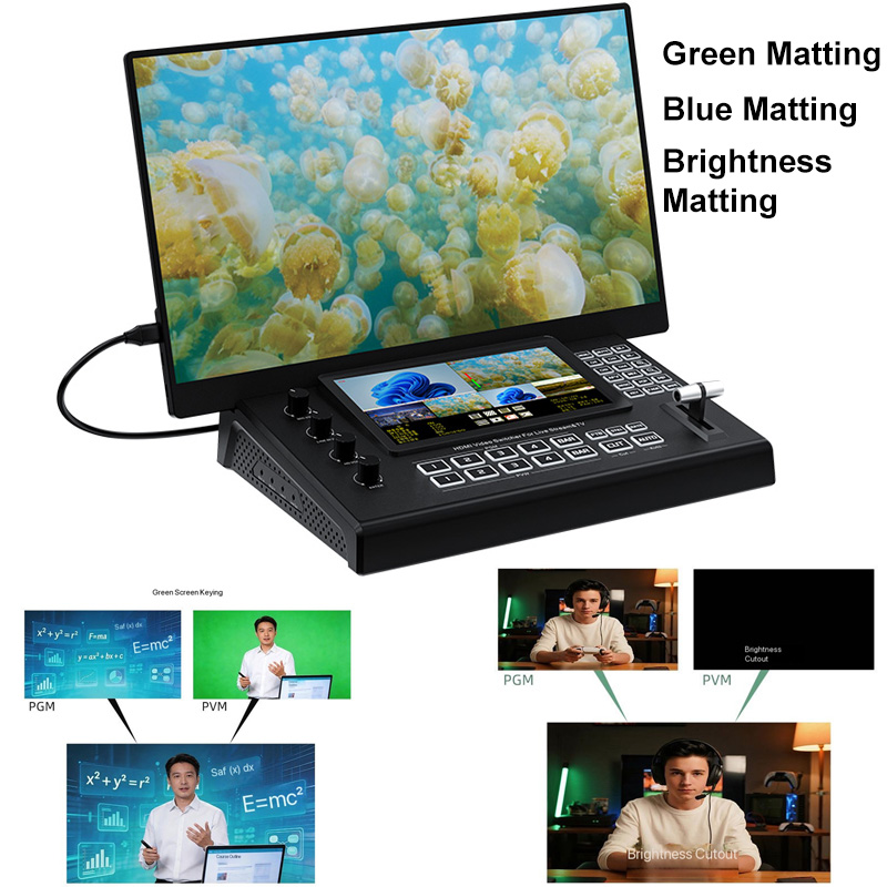 USB3.0 4K 4-in-2-Out HDMI-Vide – Action Camera 4K Bewertung und Preis